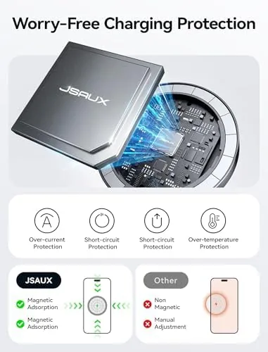 The for MagSafe Charger iPhone 17 2-Pack, JSAUX 15W Magnetic Wireless compared in context