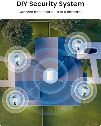 Testing the REOLINK 360° PT Solar Security Cameras Wireless Outdoor System 2 over two weeks