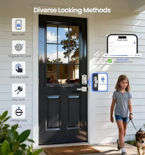 The Veise VE017-B Fingerprint Smart Lock with 2 Lever Handles Set compared in context