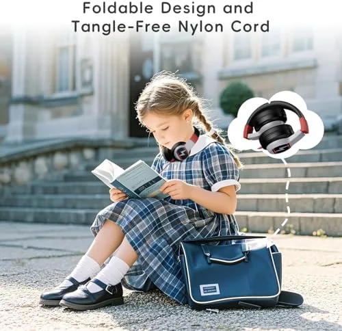 Testing the Candy Bila 2 Pack Wired Kids Headphones for School, Over-Ear over two weeks