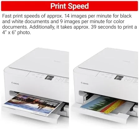 The Canon PIXMA TS6520 Wireless Color Inkjet Printer Duplex Printing, White compared in context
