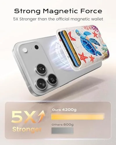 Close look at the KPNEOL Magnetic Mag-safe Wallet Cell Phone Card Holder for Phone build quality