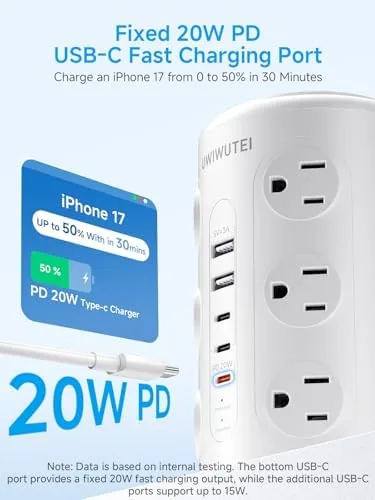 Close look at the Tower Power Strip with 1 Dedicated PD 20W Fast-Charging Port build quality