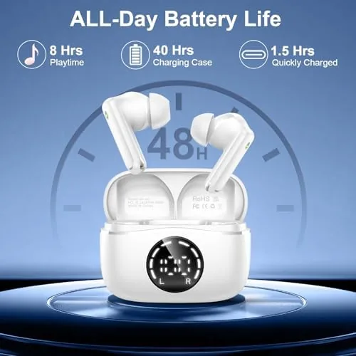 Detail shot of the Bluetooth 5.4 Headphones, 3D-Stereo Wireless Earbuds Deep Bass in Ear features