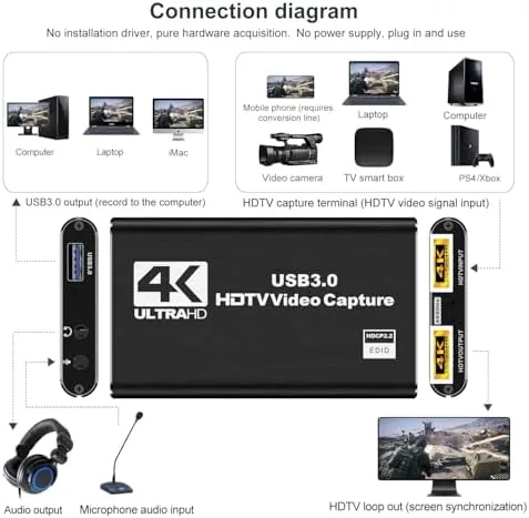 Another view of the 4K Audio Black Video Capture Card - Supports 4K HDMI