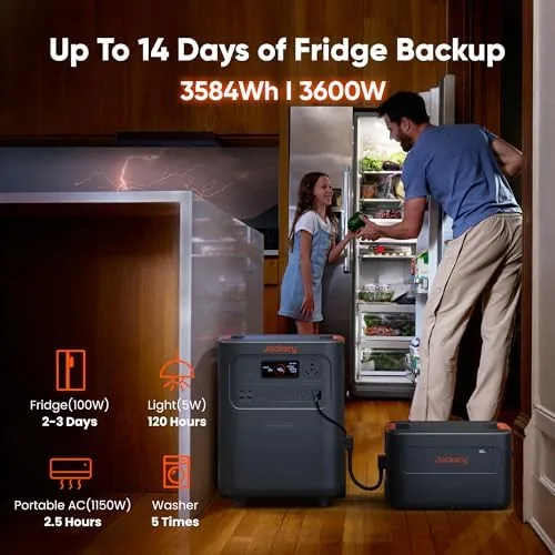 Close look at the Jackery HomePower 3600 Plus Portable Power Station with 2X 200W build quality