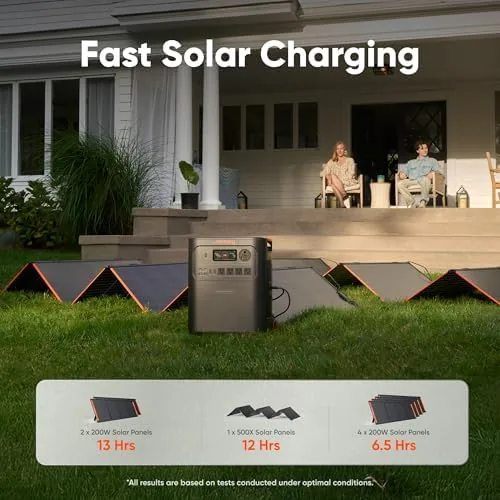 Another view of the Jackery HomePower 3600 Plus Portable Power Station with 2X 200W