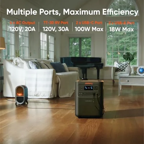 Testing the Jackery HomePower 3600 Plus Portable Power Station with 2X 200W over two weeks