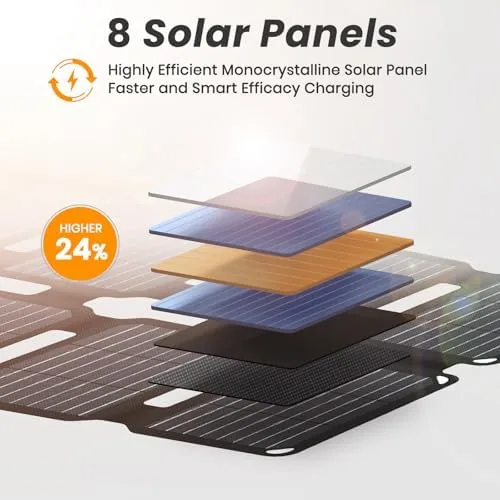 Close look at the FlexSolar 25W Portable Solar Panel Charger Built-in USB-A & USB-C build quality