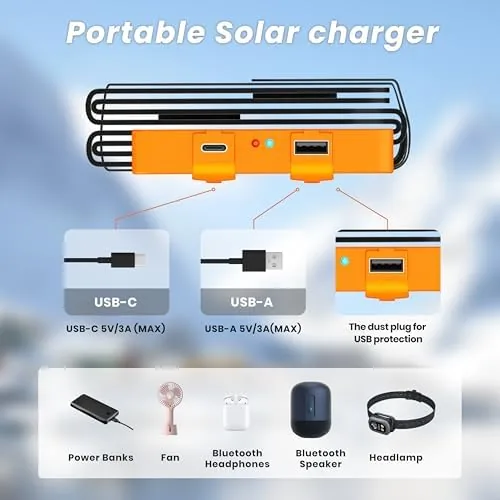 Another view of the FlexSolar 25W Portable Solar Panel Charger Built-in USB-A & USB-C