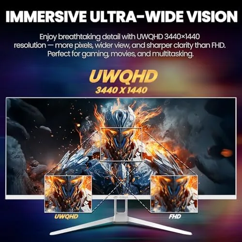The CRUA ultrawide beside a premium ultrawide and a standard 27 inch monitor