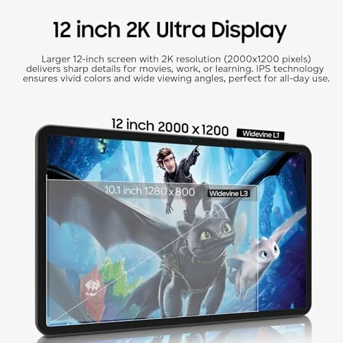 The Tablet 12 inch Large Screen, Android 15 Tablet 16GB RAM in real use