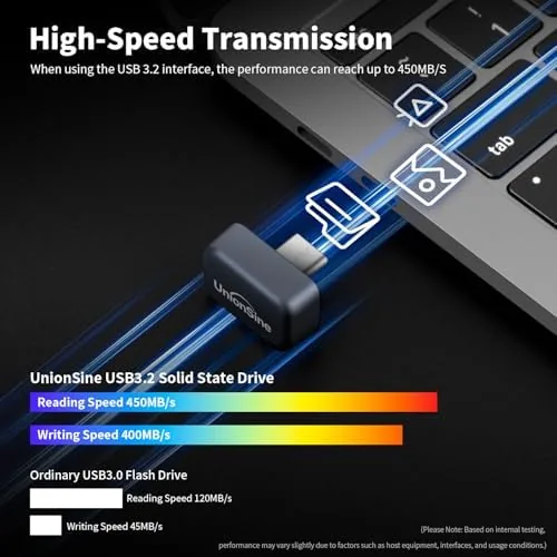 Close look at the UnionSine USB C Flash Drive 128GB, SSD-Stick for iPhone 15/16/17 build quality