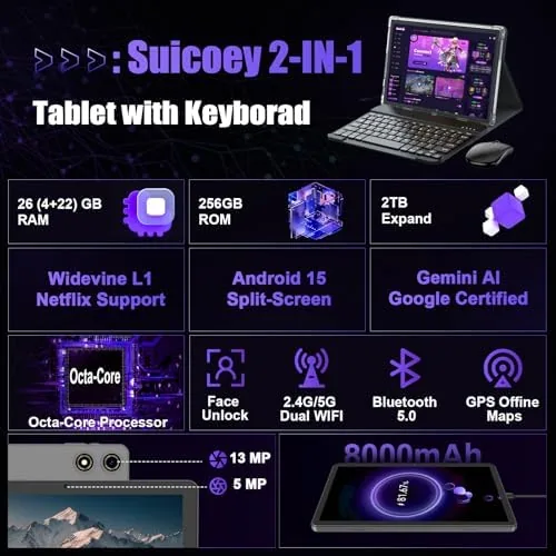 Close look at the Android Tablet 10 inch, 2026 Android 16 Tablet with Keyboard build quality