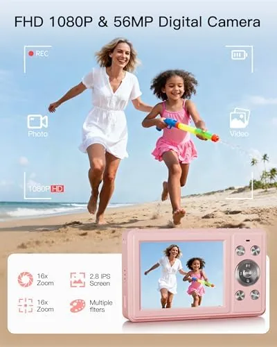Close up of the camera body showing the chunky buttons and lens