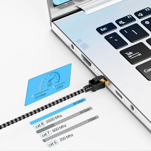 The Cat 8 Ethernet Cable 10FT, High Speed Internet Network Cable in real use