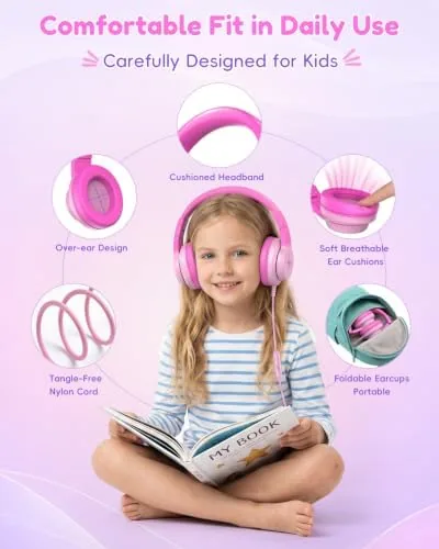 The Candy Bila USB C Kids Headphones with Mic, Wired Over-Ear compared in context