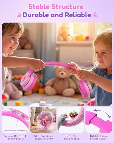 Testing the Candy Bila USB C Kids Headphones with Mic, Wired Over-Ear over two weeks