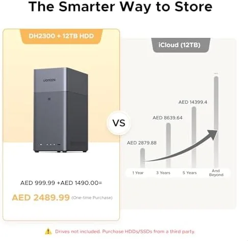 Close look at the UGREEN NAS DH2300 2-Bay Desktop NAS, Support Capacity 64TB (Diskless) build quality