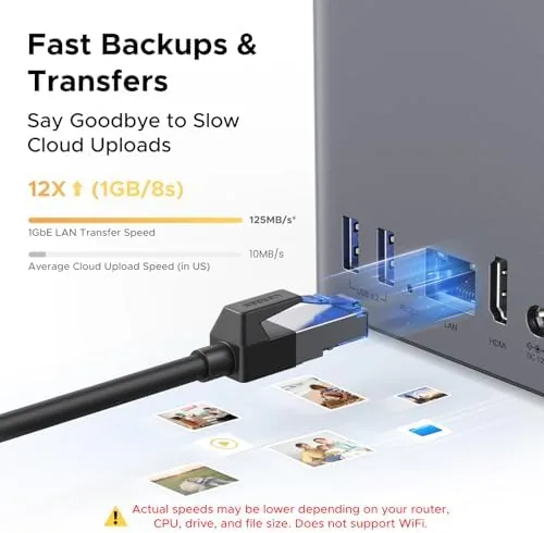 The UGREEN NAS DH2300 2-Bay Desktop NAS, Support Capacity 64TB (Diskless) in real use