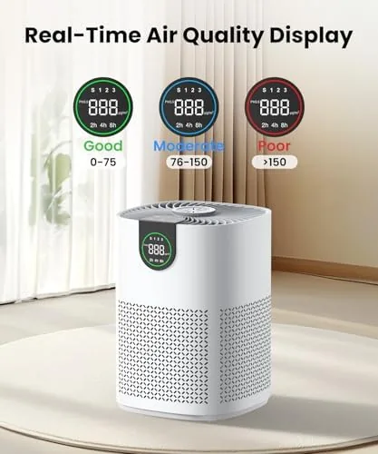 Another view of the VEWIOR 2 Pack Air Purifiers with Washable Pre-Filter for Home