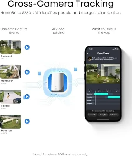 The eufy app interface showing event clips and facial recognition labels