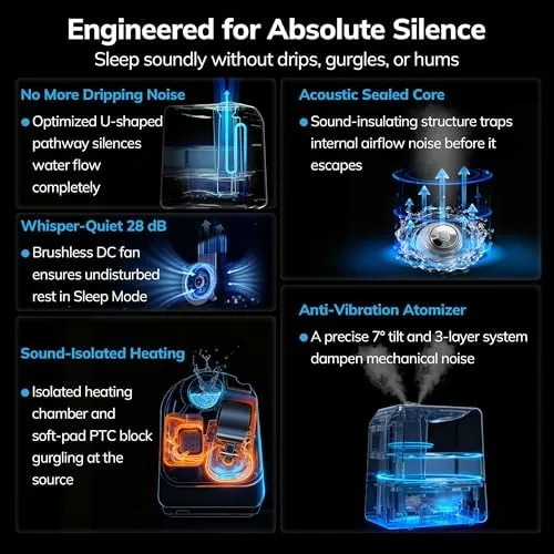 Another view of the AEOCKY 6L Top-Fill Warm and Cool Mist Humidifier, 600ml/h for