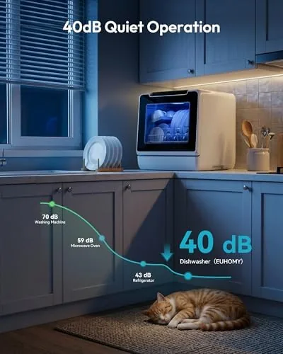 The EUHOMY Countertop Dishwasher Portable, 8 Programs with 5L Tank, Black compared in context