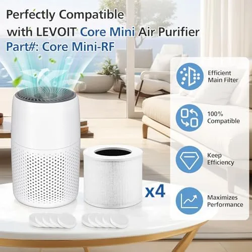 Close look at the Core Mini Filter Replacement for LEVOIT Core Mini Air Purifier build quality