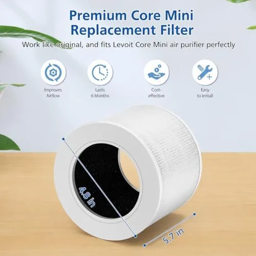 Testing the Core Mini Filter Replacement for LEVOIT Core Mini Air Purifier over two weeks
