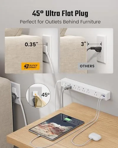 Three power strips side by side showing outlet and port configurations