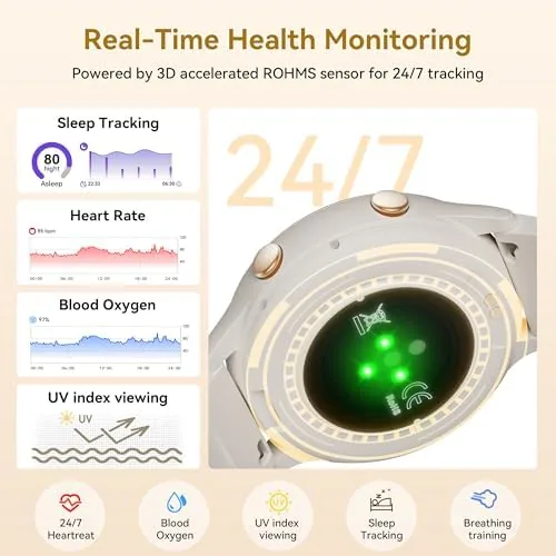 Testing the ICOMTOFIT Smart Watches for Women, Fitness Tracker with Heart Rate over two weeks