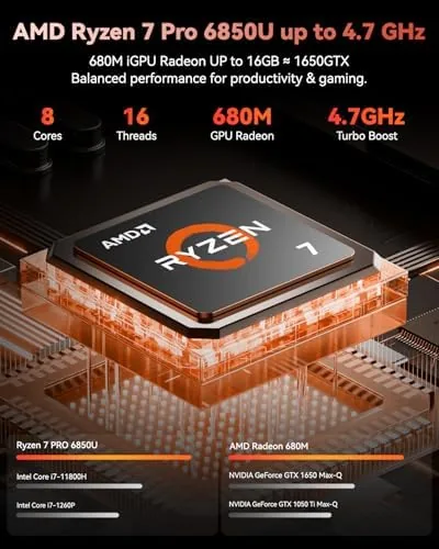 Close look at the NIMO 15.6" FHD Light-Gaming-Laptop, 8 Cores AMD Ryzen 7 Pro build quality