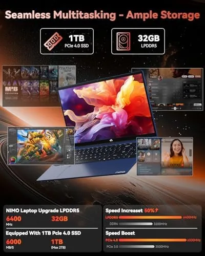 The NIMO 15.6" FHD Light-Gaming-Laptop, 8 Cores AMD Ryzen 7 Pro in real use