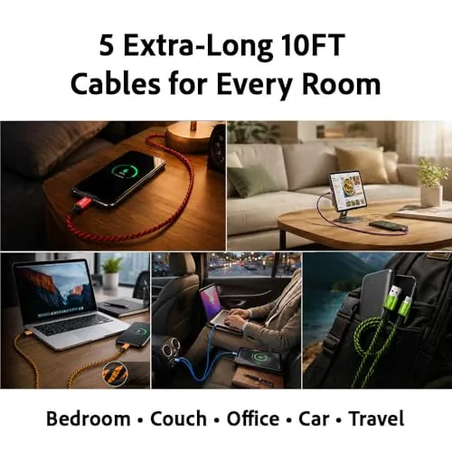 Close look at the igrass USB A to USB C Cable 5 Pack, 10FT build quality