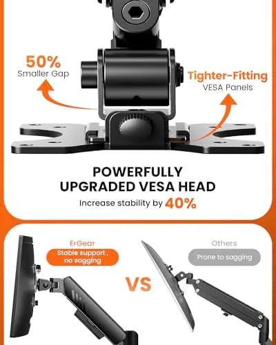 Another view of the ErGear Dual Monitor Arm, Full Adjustable Monitor Mount for 13, 32″