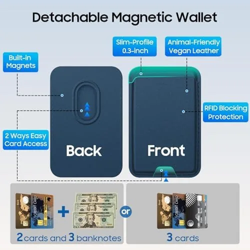 The Magnetic for iPhone 17 Wallet Case with Card Holder | in real use