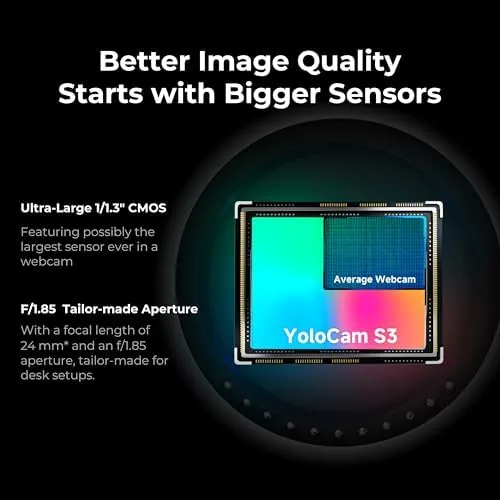Close look at the YOLOLIV YoloCam S3, 4K Streaming Webcam for PC & Mac build quality