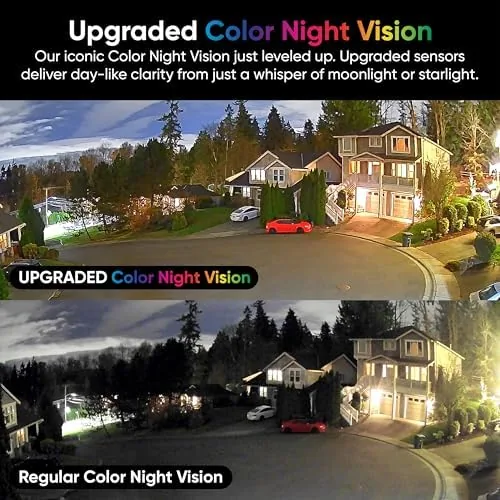 Comparison of window camera, indoor camera, and outdoor mounted camera