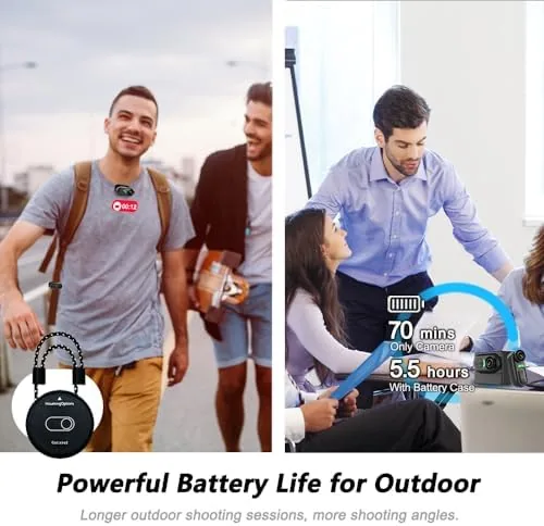 The 4K Mini Body Camera 128GB, Thumb Size Action Body Cam in real use