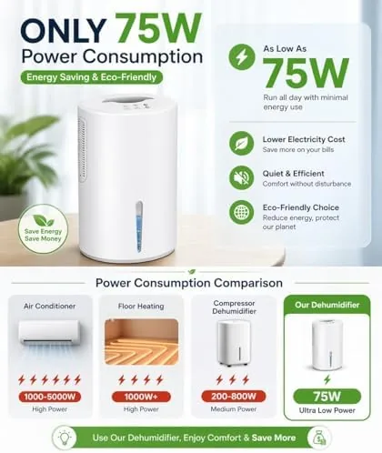 The Small Dehumidifier for Bedroom up to 1000 Sq.Ft with Drain compared in context