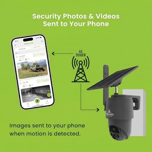 Another view of the TACTACAM Defend 360 Cellular Security Camera, Solar Power, No WiFi