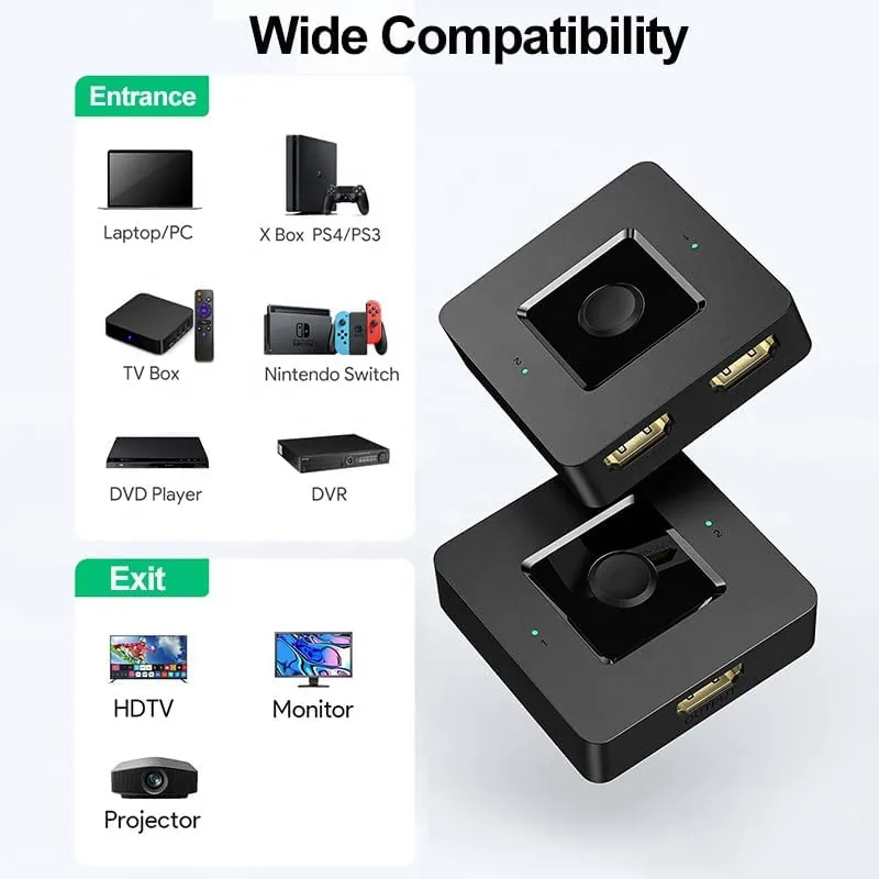 The HDMI Switch 4k@60hz, BD&M Bidirectional HDMI Switcher 2 in 1 compared in context