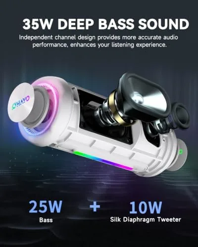 Close look at the OHAYO Bluetooth Speaker, Portable Wireless, IPX7 Waterproof, Powerful 35W Sound build quality