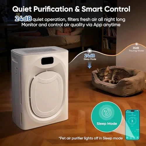 Testing the Pet Hair Air Purifier for Large Room 2500 sq ft over two weeks
