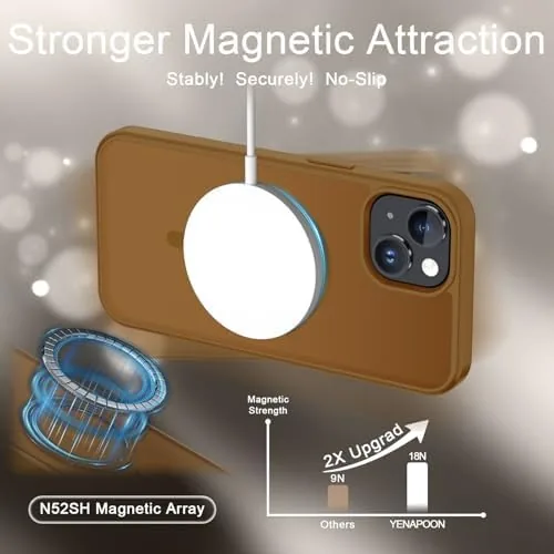 Close look at the YENAPOON for iPhone 15 Case, iPhone 14/13 Case, Magnetic Cover build quality