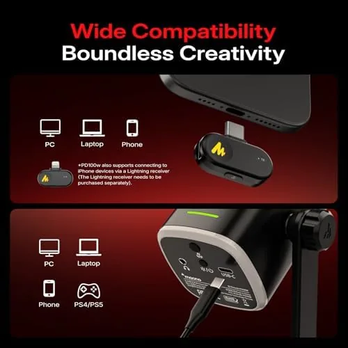 Detail shot of the MAONO PD100W Wireless Dynamic Gaming Microphone for PC with USB-C features