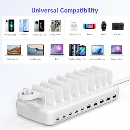 Testing the 320W Charging Station for Multiple Devices, 10 Ports Fast Multi-Device over two weeks