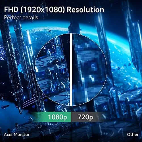 Close look at the Acer 27in FHD 1920x1080 IPS 144Hz Gaming Office Monitor KB272 build quality