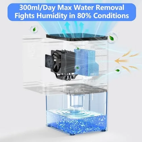 Close look at the Deyagoo 50OZ Dehumidifier, Small Dehumidifier for Bedroom Closet 300 Sq. build quality